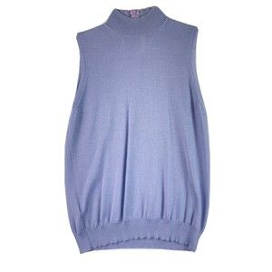 PRADA (Italy) Light Blue Sleeveless Knit Mock Neck Sweater Top Size 44 EU